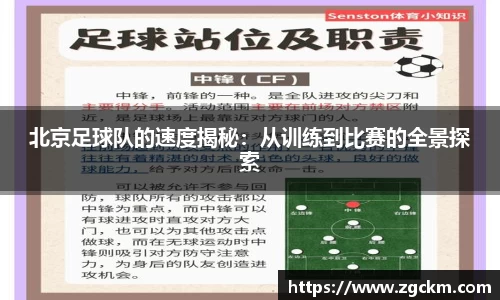 北京足球队的速度揭秘:从训练到比赛的全景探索
