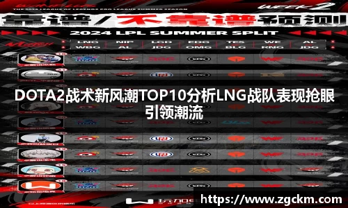 DOTA2战术新风潮TOP10分析LNG战队表现抢眼引领潮流