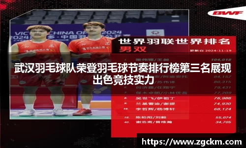 武汉羽毛球队荣登羽毛球节奏排行榜第三名展现出色竞技实力