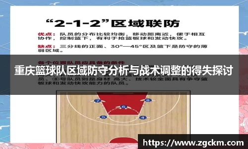 重庆篮球队区域防守分析与战术调整的得失探讨