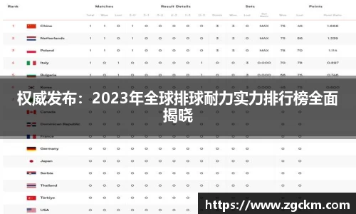 权威发布：2023年全球排球耐力实力排行榜全面揭晓