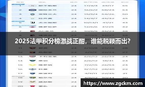 2025法甲积分榜激战正酣，谁能脱颖而出？